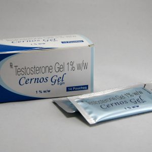 Androgel Generic