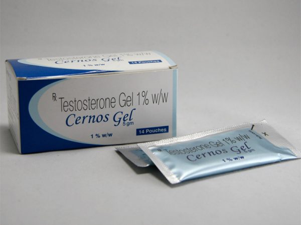 Androgel Generic